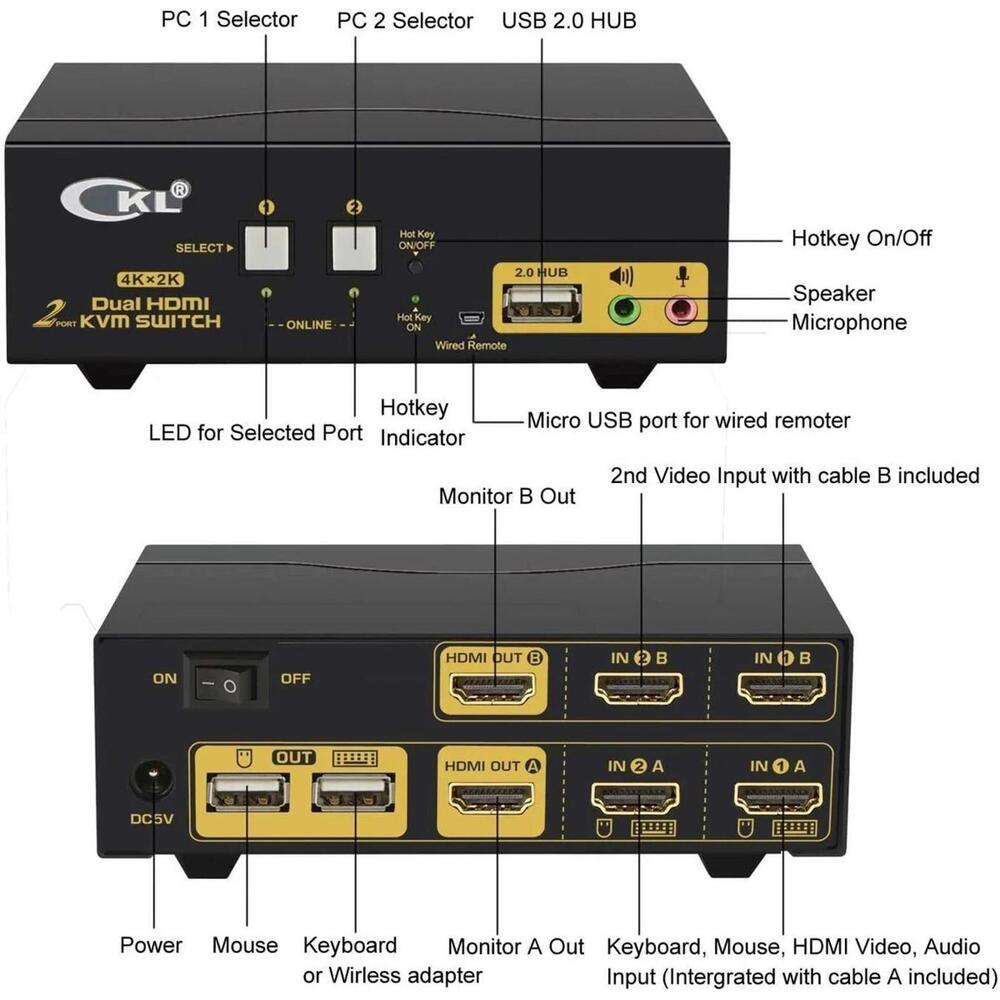 CKL HDMI KVM 2 Port 4K 30Hz Dual Monitor Extended Display (CKL-922HUA)